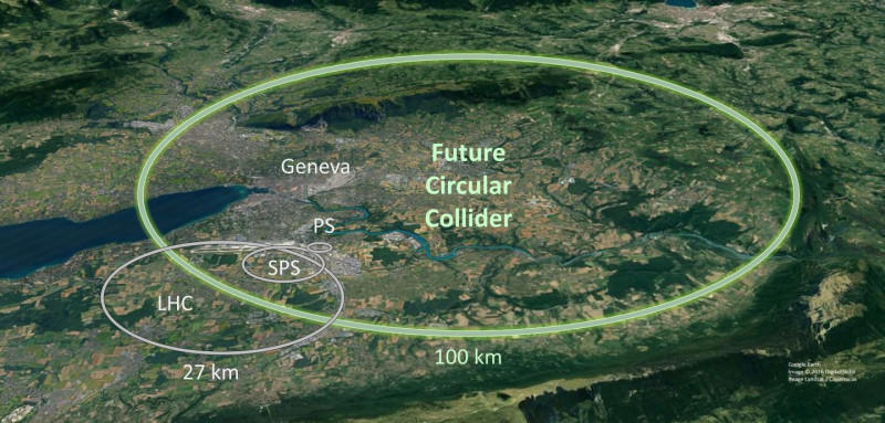 future circular collider.png